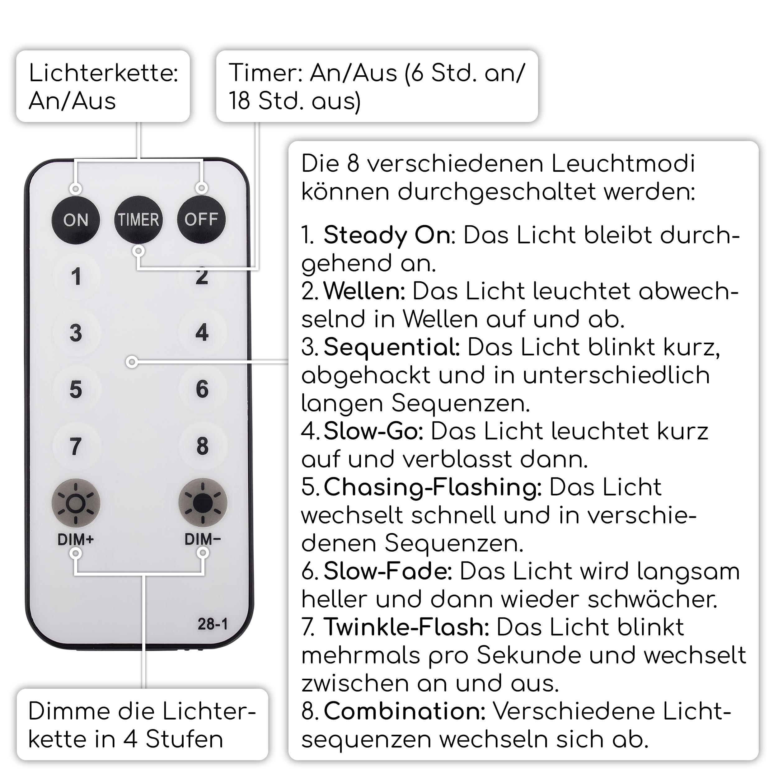 raburg-lichterkette -galaxie-800-ir-outdoor-mit-fernbedieung-warmweiss-25m-104984